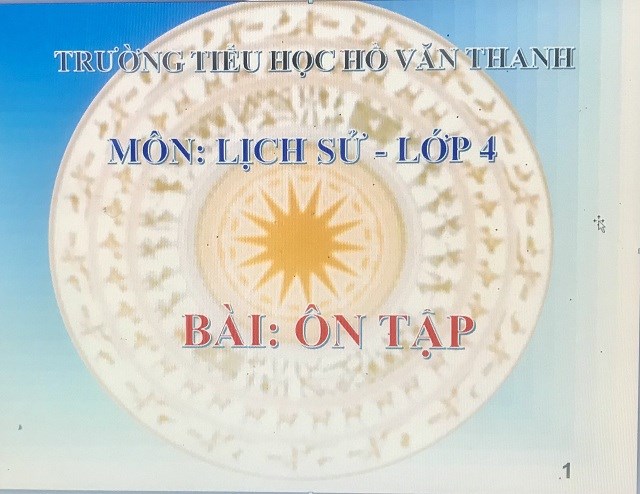 Ảnh đại diện